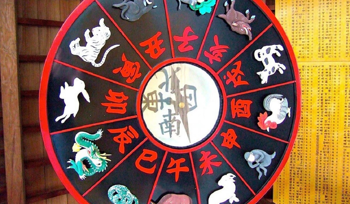 Легенда Про Китайский Гороскоп