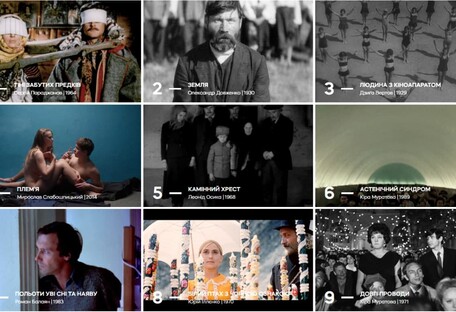Опубліковано список найкращих українських фільмів всіх часів
