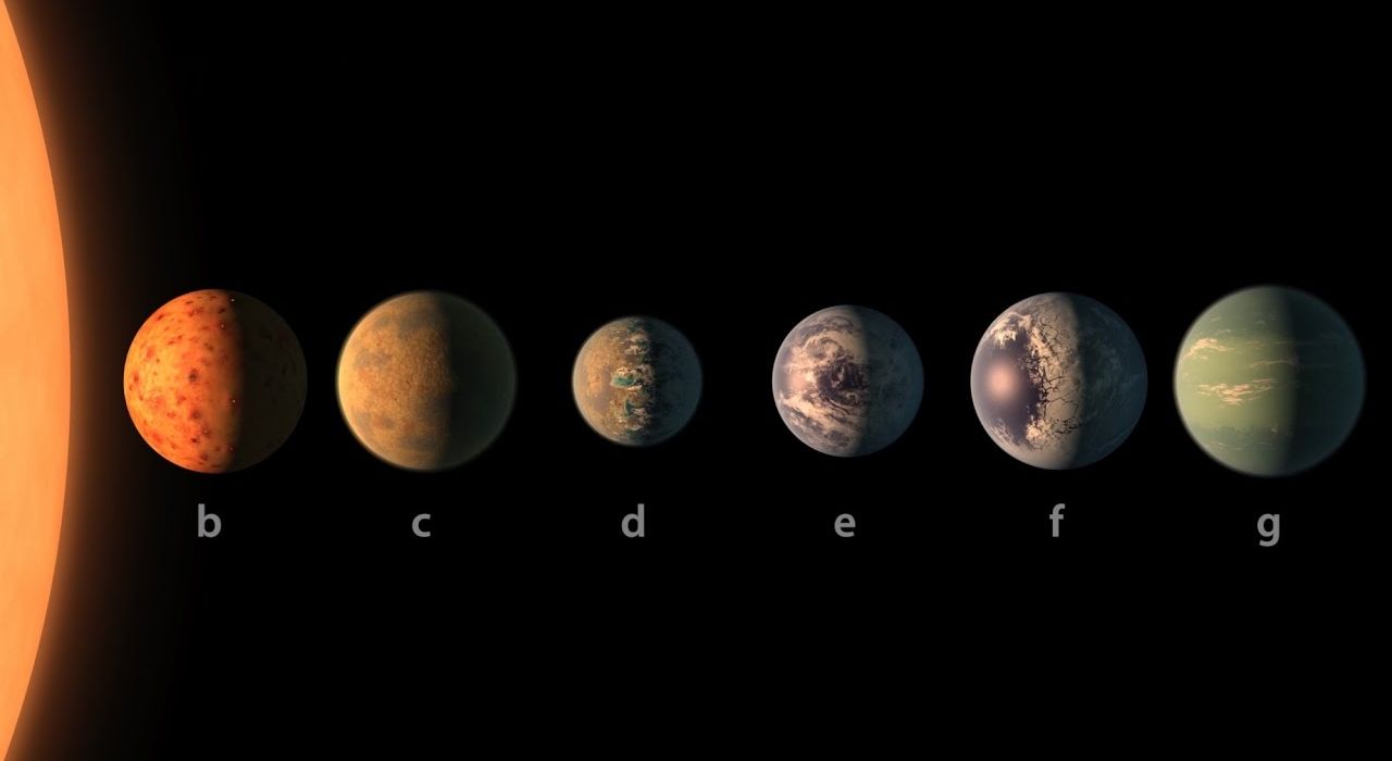NASA обнаружило три планеты, пригодные для жизни