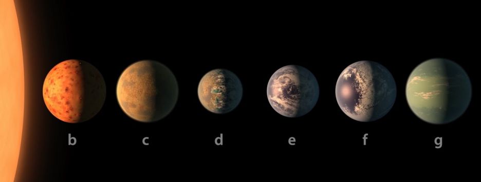 NASA обнаружило три планеты, пригодные для жизни