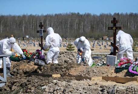 Родственники умерших от COVID-19 ждут деньги неделями, многим не хватает на похороны