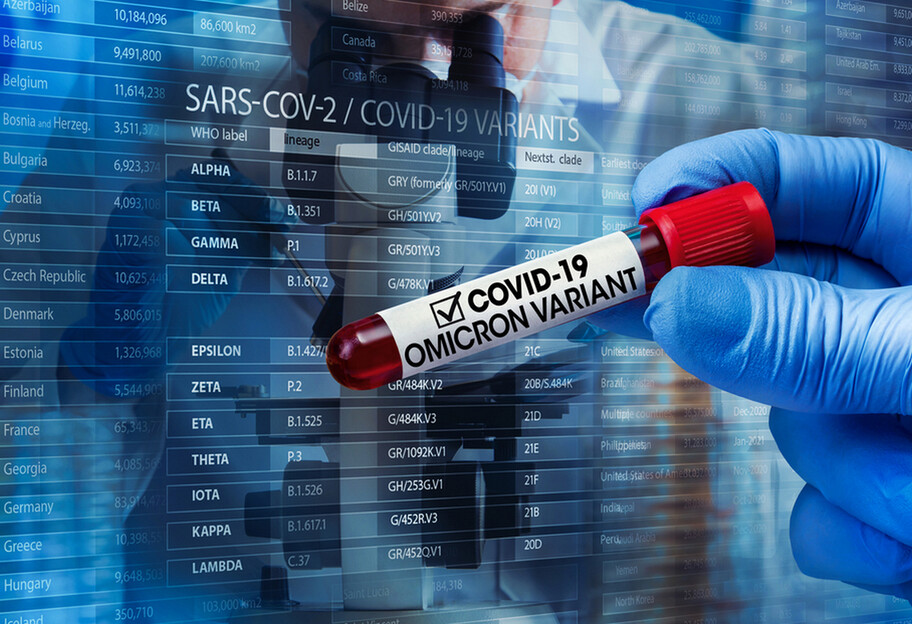 Штам коронавірусу Омікрон - нові дані про мутацію, хто в зоні ризику - фото 1