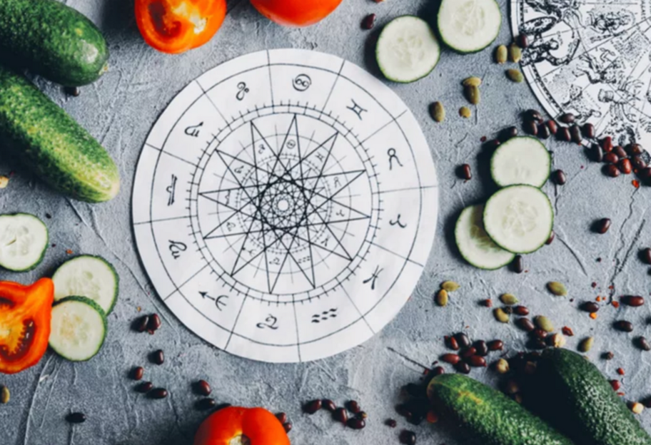 Кулинарный гороскоп для знаков Зодиака 2021 - любимая еда  - фото 1