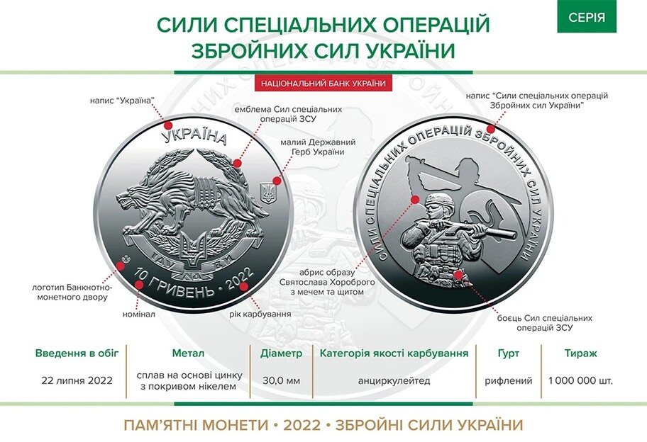 Нацбанк выпустил монету в честь ССО - цикл монет о ВСУ продолжается, видео  - фото 1