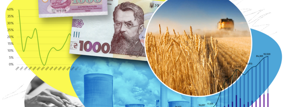 Аналітики погіршили прогноз щодо зростання економіки України 2024 року: названо причини