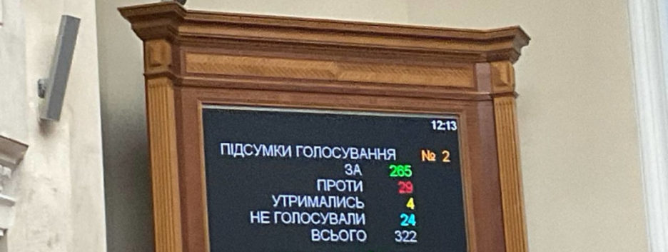 Верховна Рада ухвалила законопроєкт про заборону російської церкви в Україні