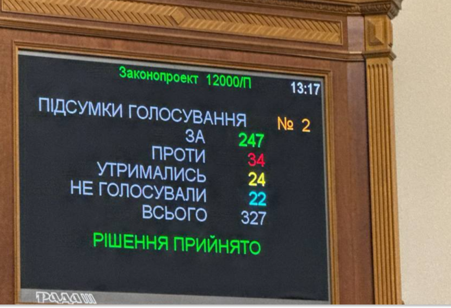 ВРУ схвалила проєкт держбюджету на 2025 рік: скільки він становить та на що витрачатимуть - фото 1