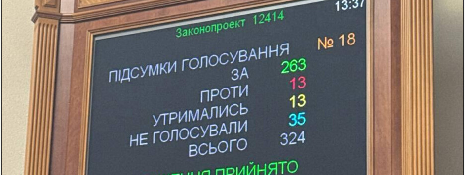 Рада ухвалила законопроєкт щодо повноважень НАБУ та САП