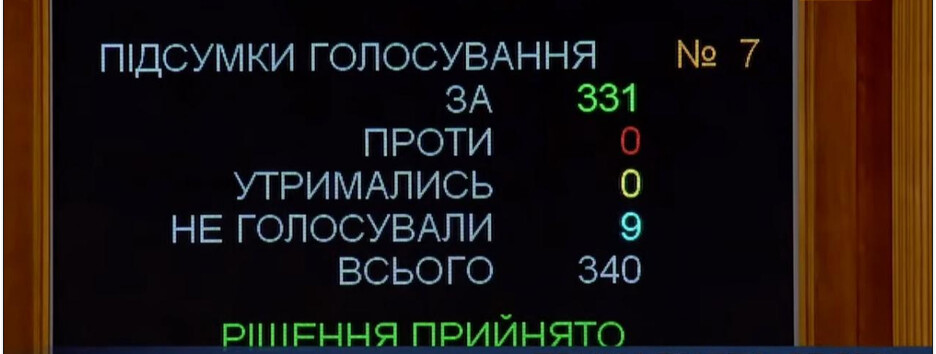 ВРУ ухвалила закон про посилення повноважень НАБУ та САП: Стефанчук підписав документ