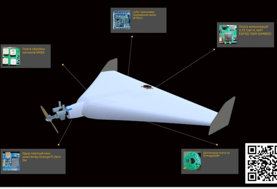 ГУР: росія застосовує БпЛА з LTE-зв’язком та можливістю віддаленого керування - фото 1