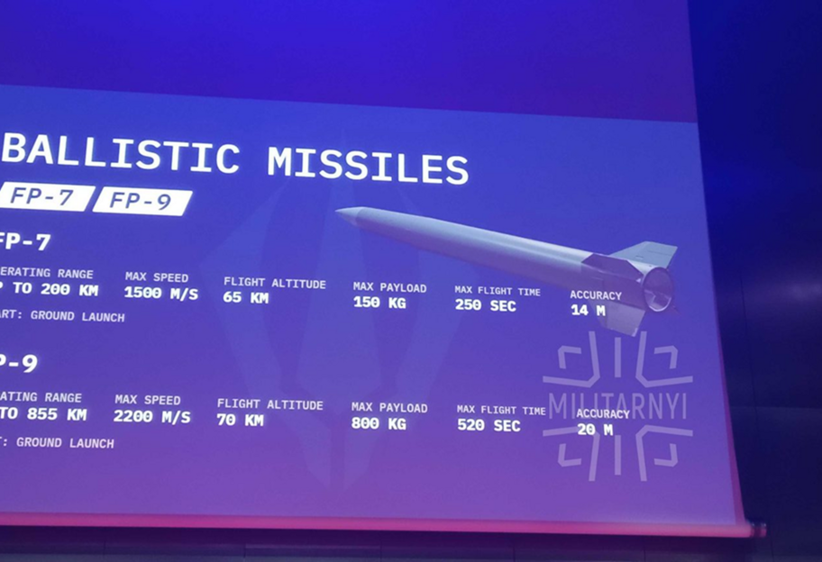 Украинская компания Fire Point анонсировала разработку баллистических ракет и систем ПВО - фото 1