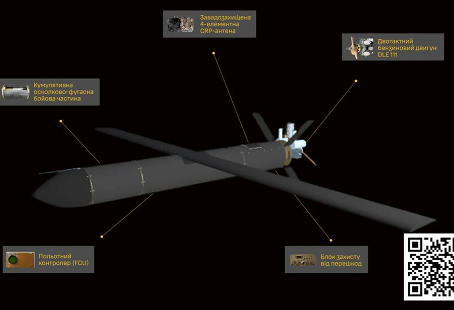 ГУР оприлюднило будову нових іранських 