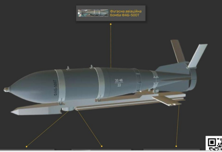 ГУР МО обнародовало данные о 31 предприятии, задействованном в производстве модулей УМПК для авиабомб