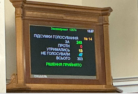 ВРУ підтримала законопроєкт про відстрочку для тих, хто відслужив по контракту "18-24"