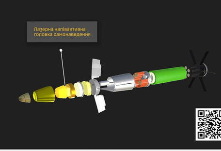 ГУР оприлюднило детальну інформацію про керовані російські боєприпаси "Краснополь-м2"