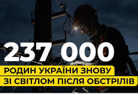 Українські енергетики повернули світло для 237 000 родин — ДТЕК