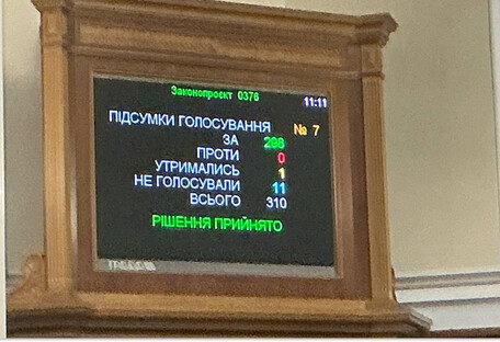 ВРУ ратифицировало соглашение с ЕС о кредите в €90 млрд
