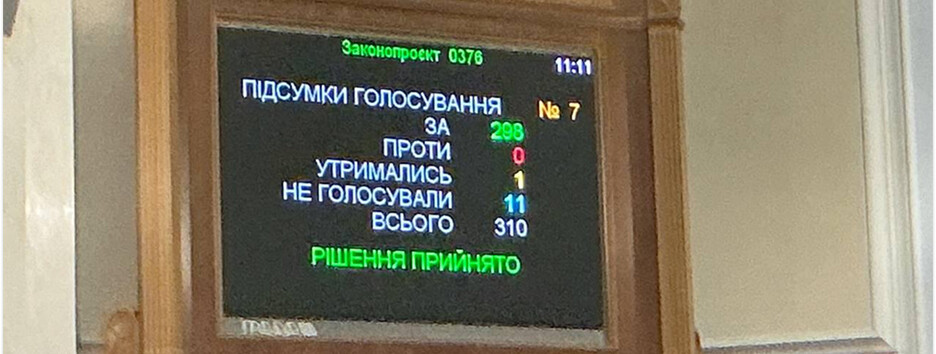 ВРУ ратифицировало соглашение с ЕС о кредите в €90 млрд