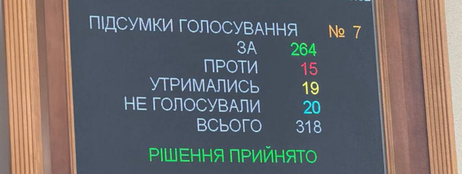 ВРУ затвердила новий склад Кабінету міністрів України
