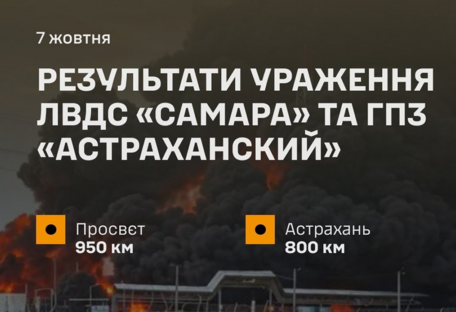В Генштабе сообщили результаты поражений ЛПДС "Самара" и ГПЗ "Астраханский"