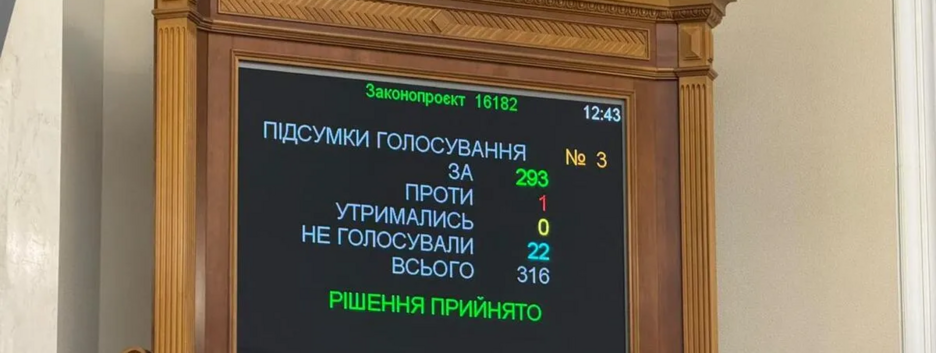 ВРУ проголосовала за продление военного положения и мобилизации еще на 90 суток