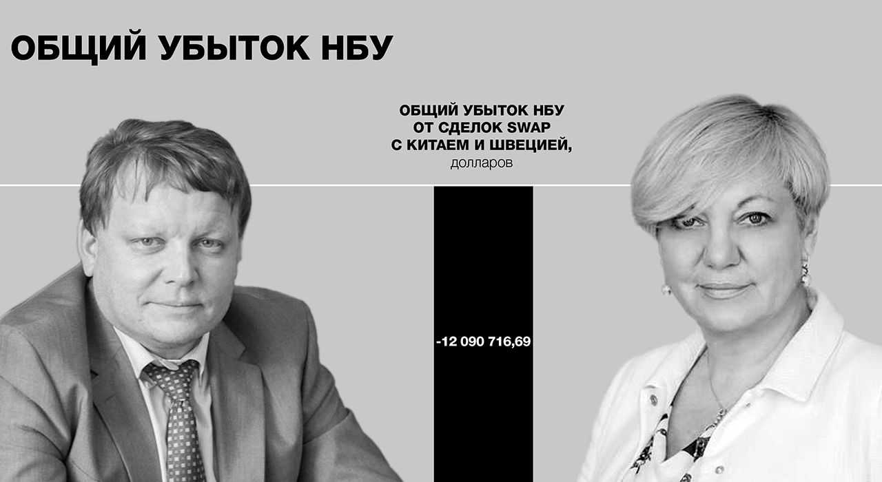 Как Гонтарева с ведома МВФ нанесла Украине убыток в 300 млн грн
