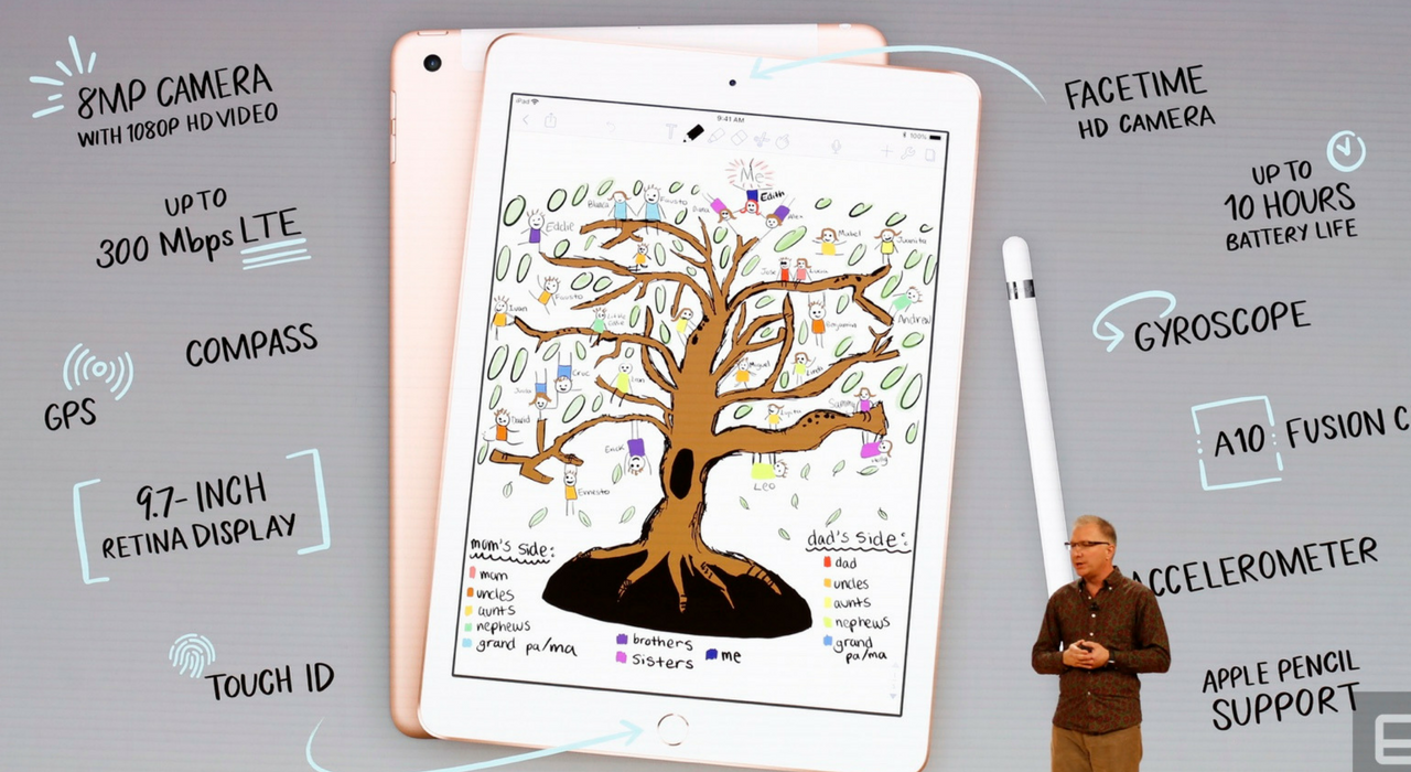 Новинка мартовской презентации Apple - iPad с поддержкой стилуса Apple Pencil