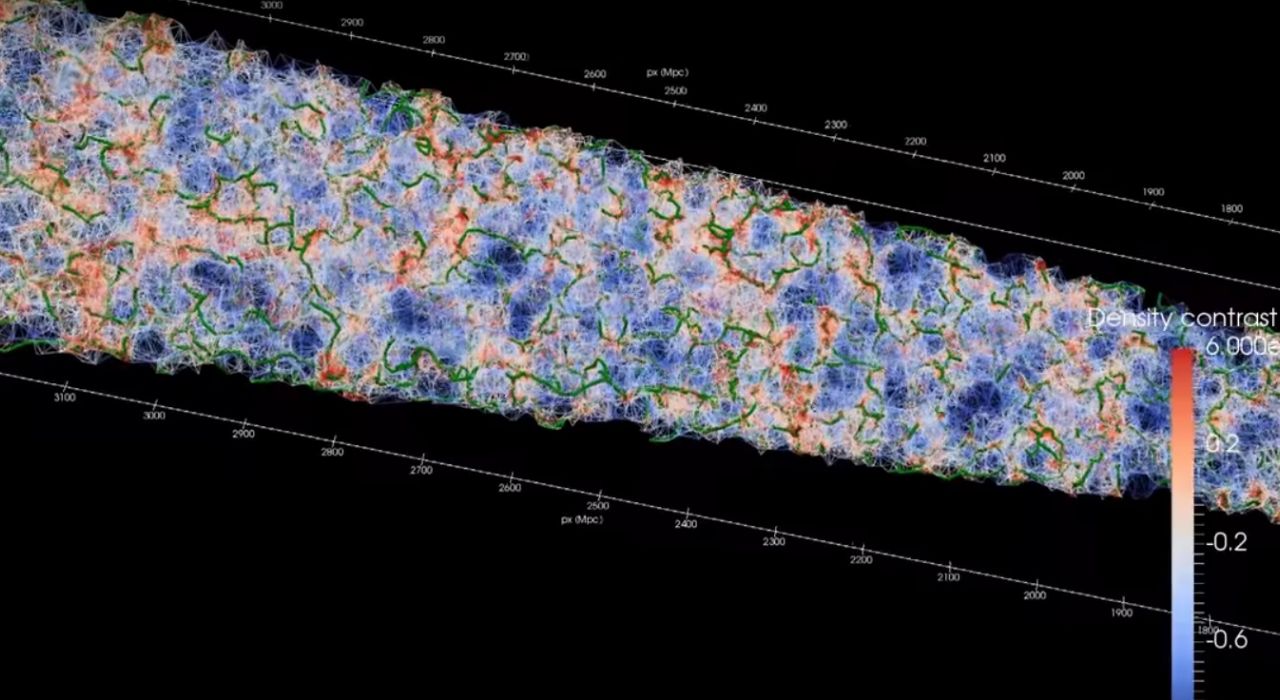 Ученые создали 3D-карту из 90 000 галактик