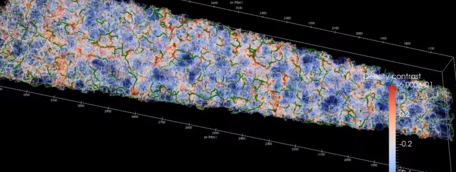 Ученые создали 3D-карту из 90 000 галактик