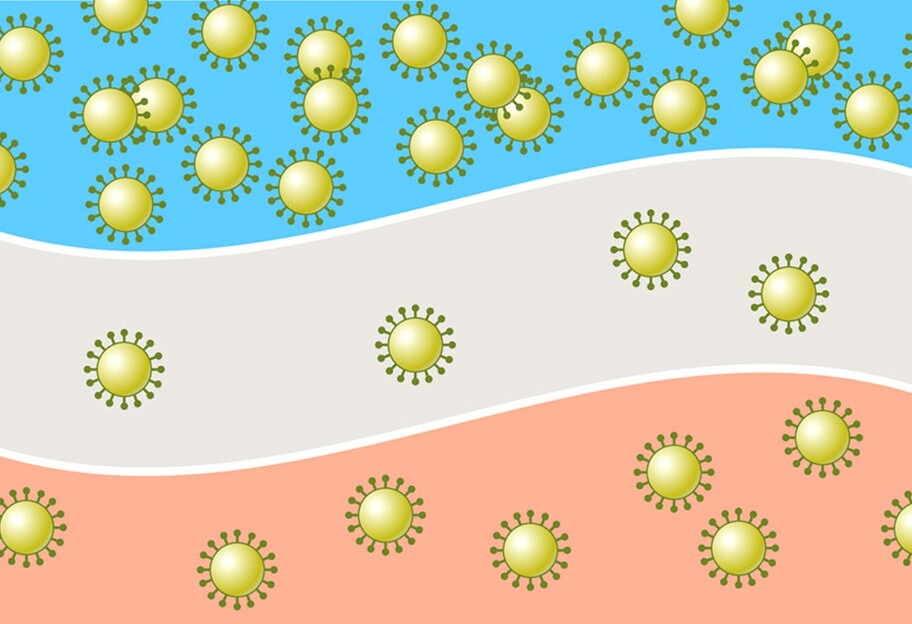 Важное открытие - какая влажность воздуха может стать оружием против коронавируса  - фото 1