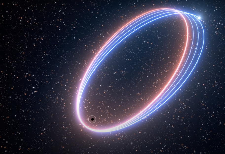 «Звездный танец»: астрономы пронаблюдали изменения орбиты звезды возле черной дыры - видео - фото 1