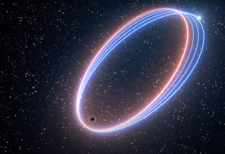 «Звездный танец»: астрономы пронаблюдали изменения орбиты звезды возле черной дыры - видео