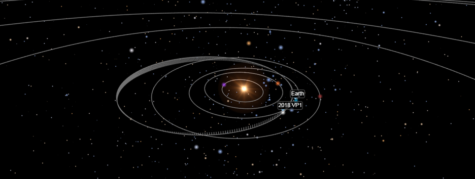 «Подарок под выборы»: в NASA сообщили о приближении к Земле астероида