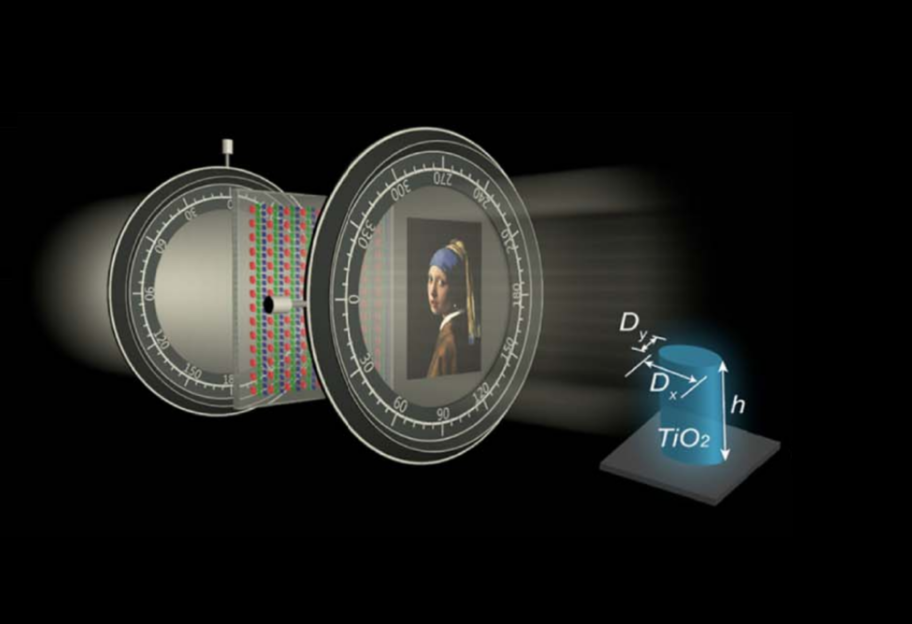 Физика как искусство - ученые воссоздали знаменитую картину из наностолбиков - фото - фото 1