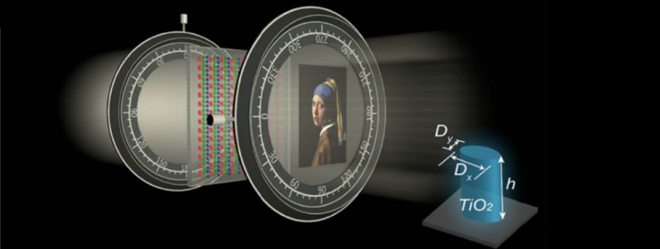 Физика как искусство: ученые воссоздали знаменитую картину из наностолбиков - фото