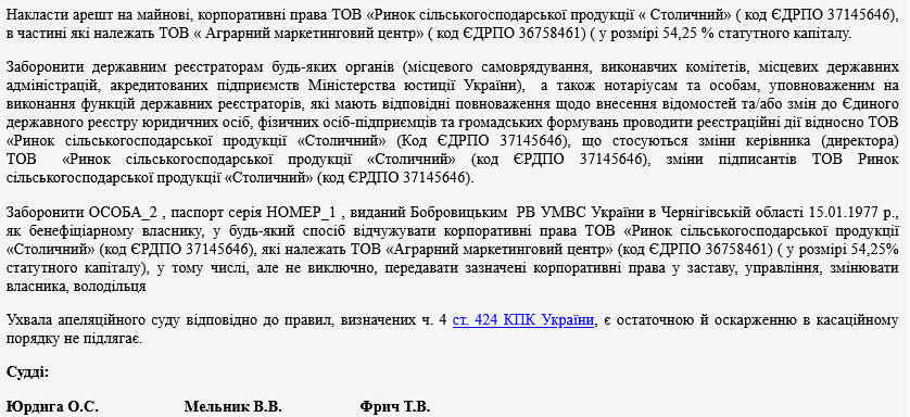 Kak Rukami Soratnikov Yanukovicha Rynok Stolichnyj V Kieve Pytayutsya Prevratit V Enakievskij