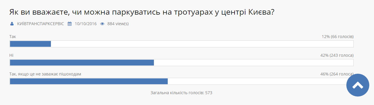 Скриншот с официального сайта КП «Киевтранспарксервис»