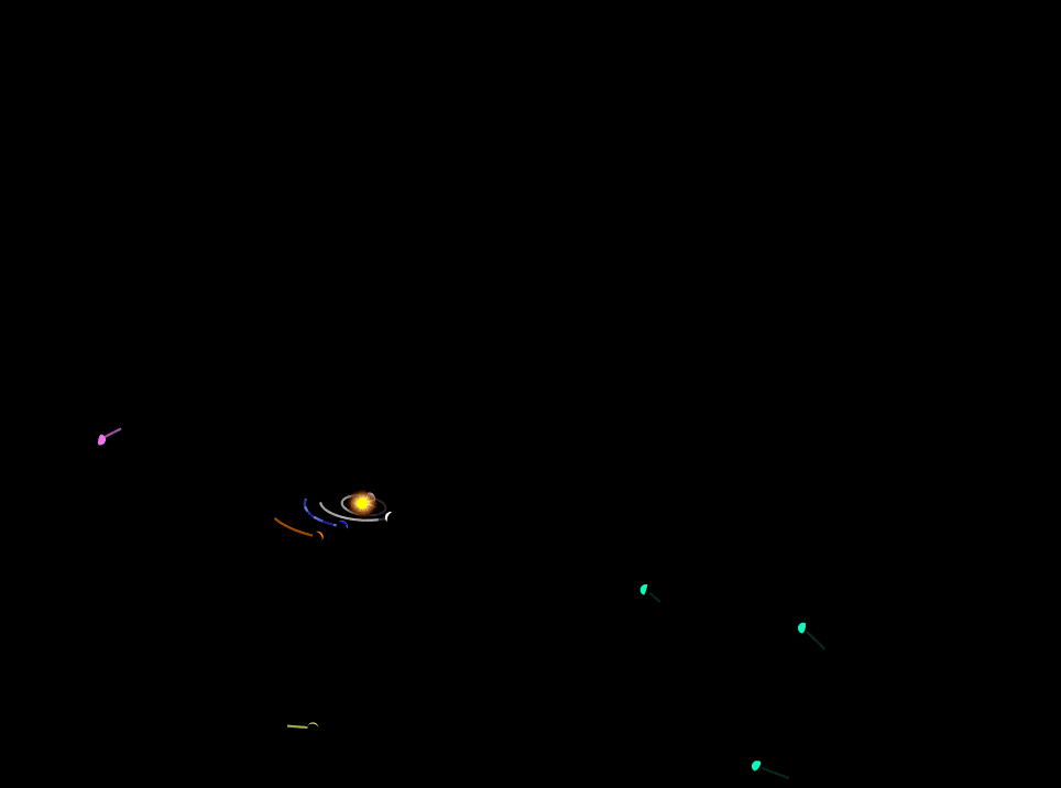 Предварительная орбита астероида 1I/Оумуамуа / Источник: Wikimedia
